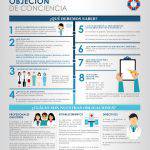Infografia_OC