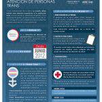 INFOGRAFIA TRANS_2