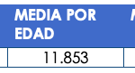 VALORES FSG 2023