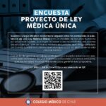 encuesta2