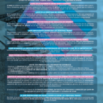 INFOGRAFIA DIA VISIBILIDAD TRANS