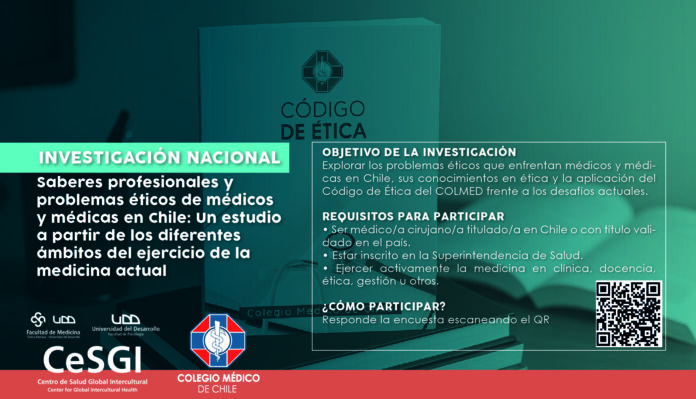 ENCUESTA CODIGO ETICA twitter