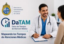 Encuesta nacional sobre tiempos de atención médica ambulatoria