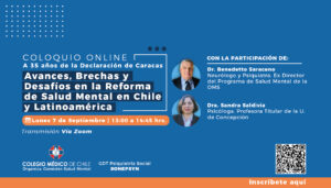 A 35 años de la Declaración de Caracas: Avances, Brechas y Desafíos en la Reforma de Salud Mental en Chile y Latinoamérica
